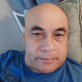 Emelito Gonzales