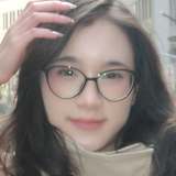 Linh