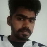 Charankumar Kaminani