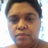 Sharron Witbooi