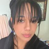 Doraima Alvarez