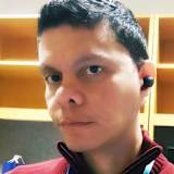 Cristhiam de Jesus Hernandez Martinez