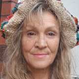 Kathy