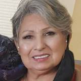 Mary Aguilar