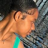 Ishue Penrice