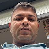 Laxman Rathod