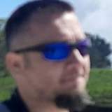 Darko Zdralovic