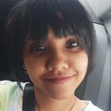 nimitha shaji