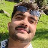 ashish kumar