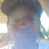 Wilbert Banks