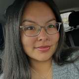 Karis