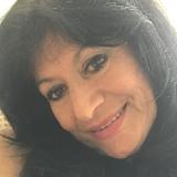 Joan Antonas