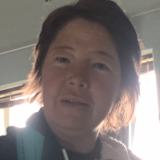 Cindy