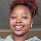 Sinethemba Nzimande