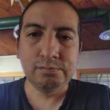 Max Bolanos