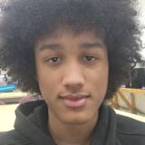 Ian
