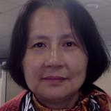 Yin Lu