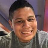 fidel solano