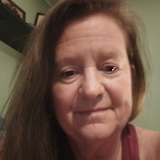 Linda