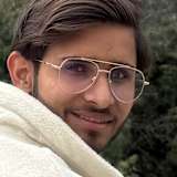 Ankit Kumar