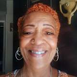 Cynthia C Covington