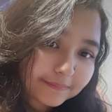 Umme Tasfia Rahman