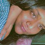 Gnanaswini Teegala