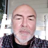 John Roland